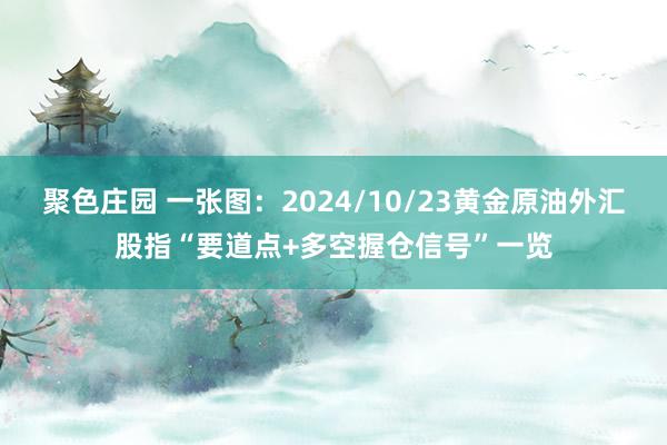 聚色庄园 一张图：2024/10/23黄金原油外汇股指“要道点+多空握仓信号”一览